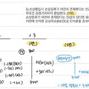 회계사중급연습 /유형자산과 투자부동산/4-35/재평가모형 손상/재평가모형손상환입시 손상징후 여전히 존재한다는 언급없다면 FV까지 환입? 이미지