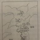 경북청과상회 | (관광국사)실전모의고사 4회