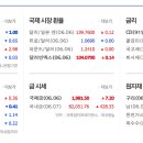 (주)덕우산업 이미지