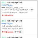 하늘채다온부동산공인중개사사무소 이미지