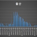 ㈜신성에스지 이미지