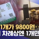 사과 한 알 '1만 원'‥ 설 성수품 물가 강세 지속 (2026.02.13/뉴스데스크/안동MBC) 이미지