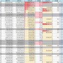 (주)어니스트코리아 이미지