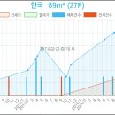 육육치과의원 이미지