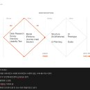 준기획