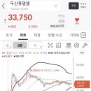 씨에스이앤씨 - 강동구 고덕비즈밸리로 26 | 씨에스이앤씨