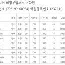 랭콘잉글리쉬의정부캠퍼스어학원 | 랭콘잉글리쉬 의정부캠퍼스 어학원