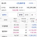 에스엠텔레콤 - 구로구 새말로 97 | 에스엠텔레콤