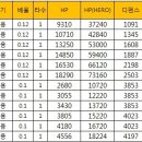 이비 이미지
