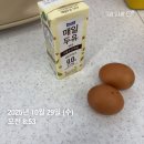 GS25 봉천래인점 | 스위치온 4주차 후기🦪(-0.2)(총 -4.4)