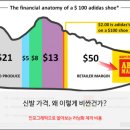 베스트드림마트 이미지