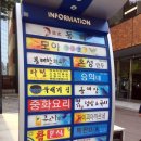 봉래분식
