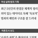 김희진세무회계사무소