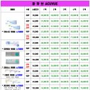 으뜸플러스안경대구상인점 이미지