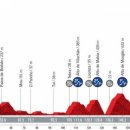 영스테이지 이미지