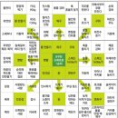 오름수학 - 고양시 덕양구 호국로742번길 34 | 오름수학