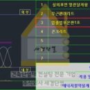 중부-현장-중부-220 이미지