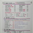 두가지떡볶이 하남미사점 이미지