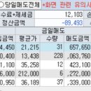 러미