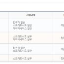 컴퓨터활용능력 이미지