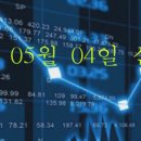 [목표 주가] 2022년05월04일 금일 목표 주가 종목 입니다.