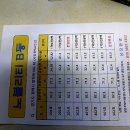 유경노블리티 네이버블로그
