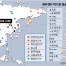 현대신문인쇄
