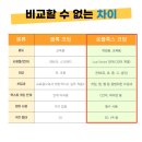 로블록스 루아 코딩 이미지