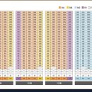 우방아이유쉘아파트경로당 이미지