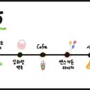 드래곤약국 이미지