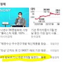[06/01] 삼진제약 주가 전망_ 아세트아미노펜...지지와 저항 _ 스윙 매매 공략주_ 뉴스 해석 하는 방법