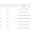 GS25 천안시민점 이미지