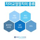서울미소드림치과의원 이미지
