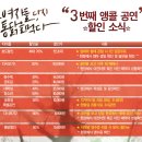그 여자들+ 다시 통닭을 먹다 Daum카페