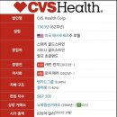 성장호르몬 호르몬재 투여들하면 꼬성장 주장하는 cvs usa 대만 일본 유럽 이강호 송성환 최명기 이미지