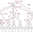 민정보시스템 이미지