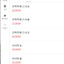 몬떼델피노 이미지