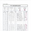 강동로5-8 이미지