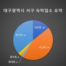 용성여인숙 이미지