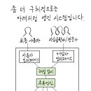 명인데이타시스템 티스토리