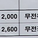 CU통영행복점 이미지