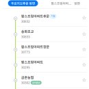 조리읍행정복지센터 앞 사거리 이미지