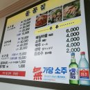 물꽁식당 네이버블로그