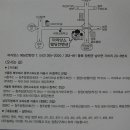 결혼합니다.(황종숙의 장녀 김정아) 이미지