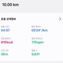 태양약국 이미지