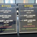 동기부여짐 네이버블로그