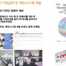 (주)심컴퍼니코리아 이미지