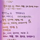 바다생고기 - 마포구 와우산로29나길 7 | 바다생고기
