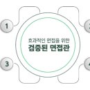 이노기술컨설팅 이미지