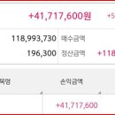 라온하이테크